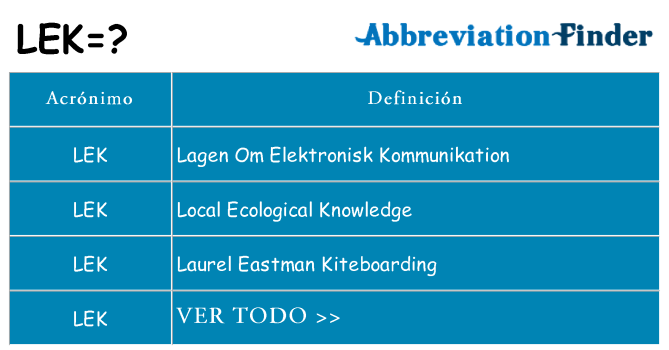 ¿Qué quiere decir lek