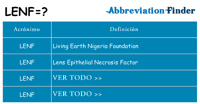 ¿Qué quiere decir lenf