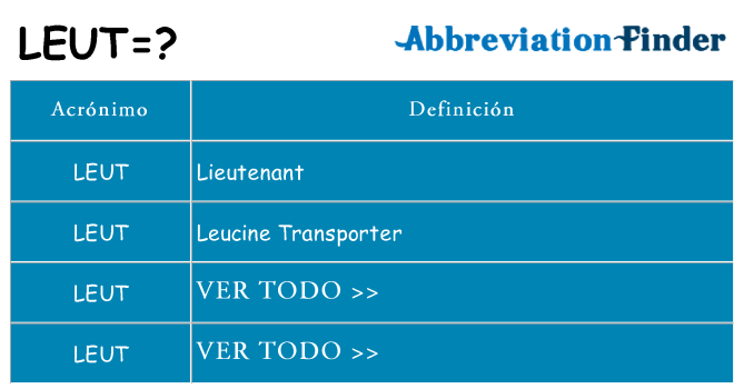 ¿Qué quiere decir leut