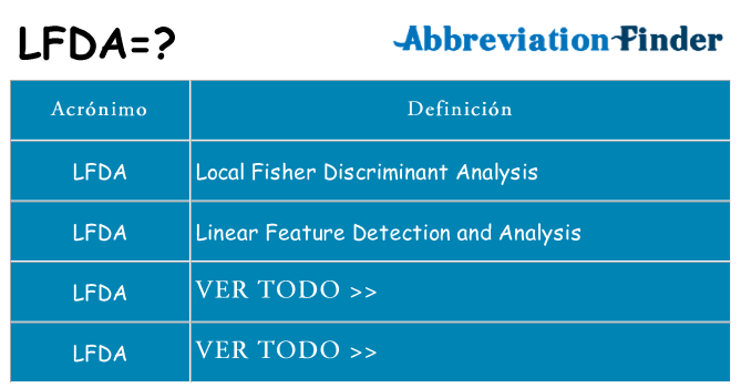 ¿Qué quiere decir lfda