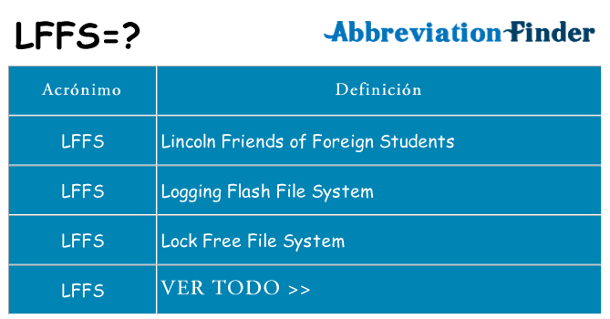 ¿Qué quiere decir lffs