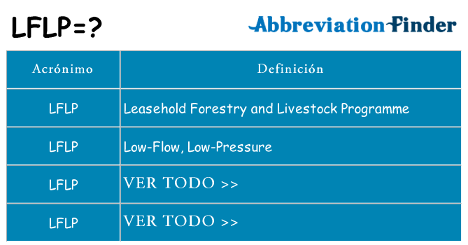 ¿Qué quiere decir lflp