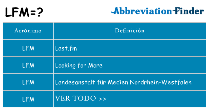 ¿Qué quiere decir lfm