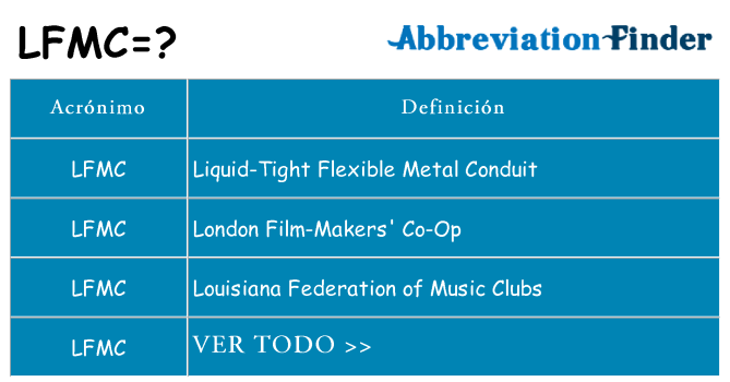 ¿Qué quiere decir lfmc