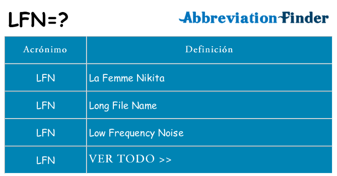 ¿Qué quiere decir lfn