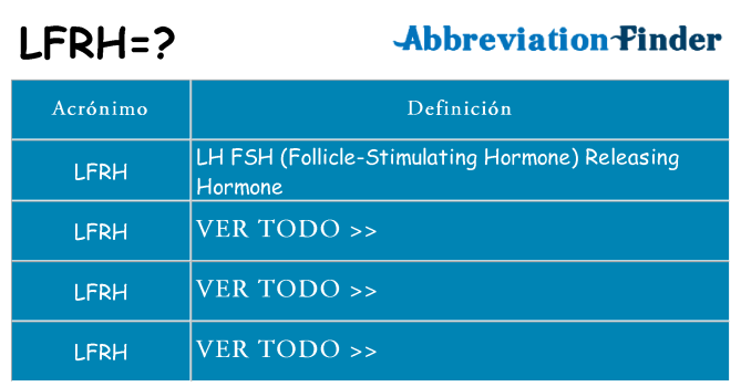 ¿Qué quiere decir lfrh
