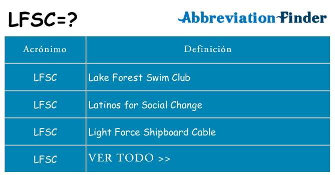 ¿Qué quiere decir lfsc