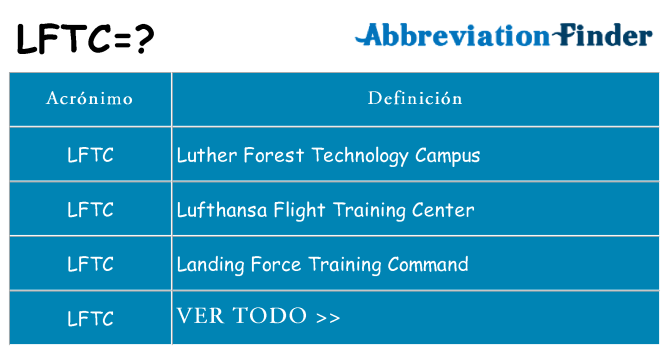 ¿Qué quiere decir lftc