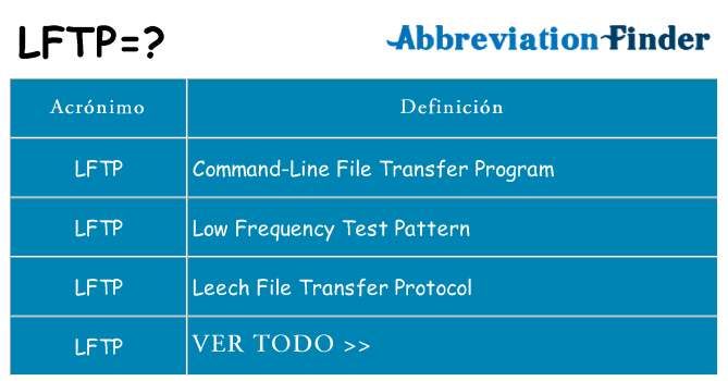 ¿Qué quiere decir lftp