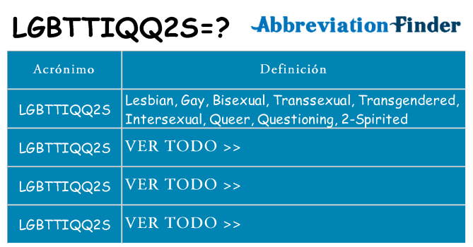 ¿Qué quiere decir lgbttiqq2s