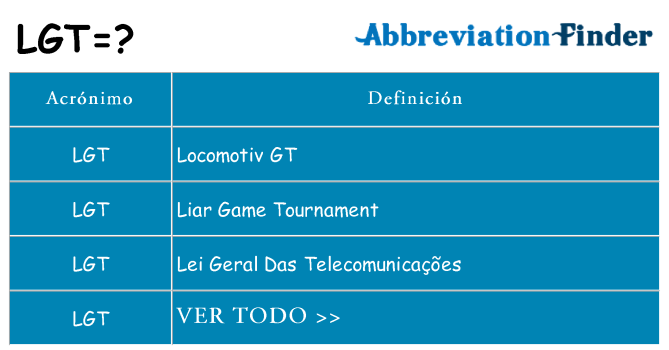 ¿Qué quiere decir lgt