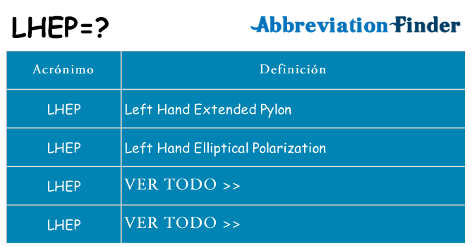 ¿Qué quiere decir lhep