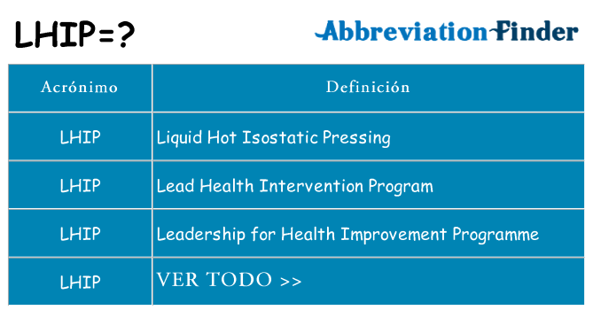 ¿Qué quiere decir lhip