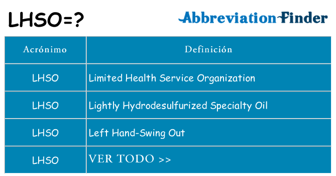¿Qué quiere decir lhso