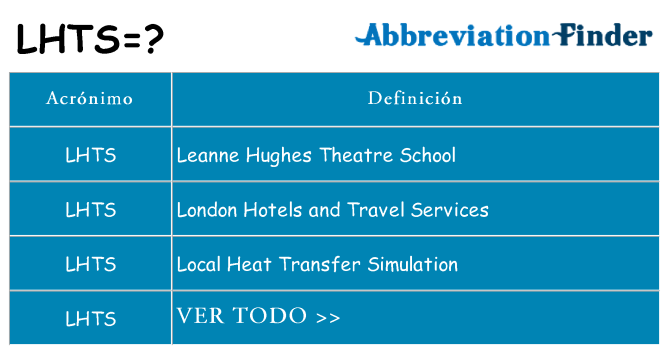 ¿Qué quiere decir lhts