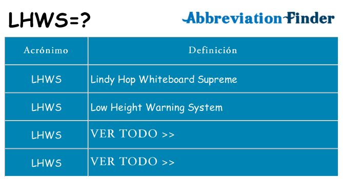 ¿Qué quiere decir lhws