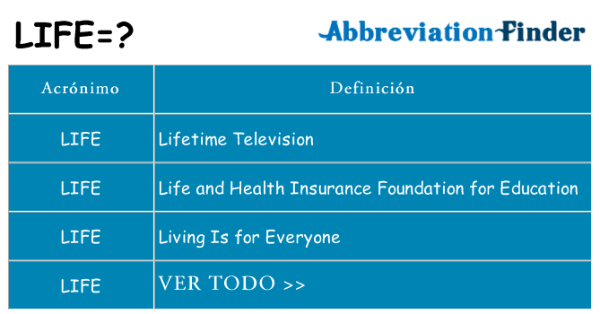 ¿Qué quiere decir life