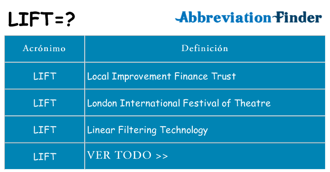 ¿Qué quiere decir lift