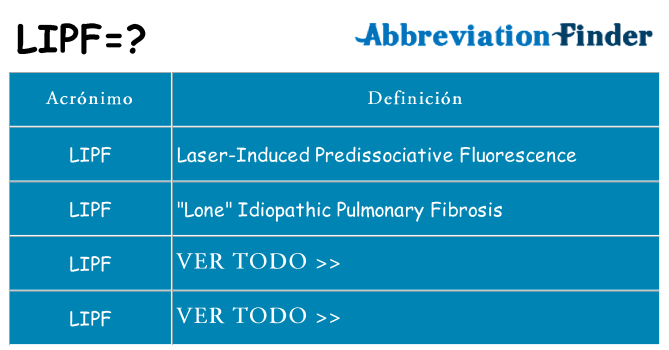 ¿Qué quiere decir lipf