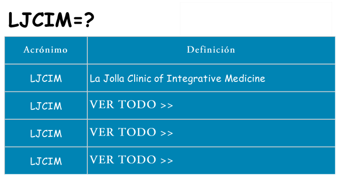 ¿Qué quiere decir ljcim