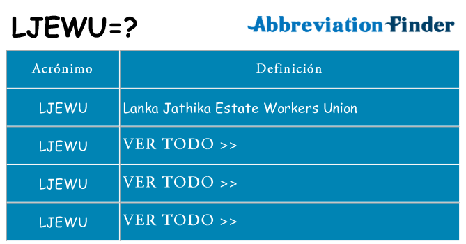 ¿Qué quiere decir ljewu