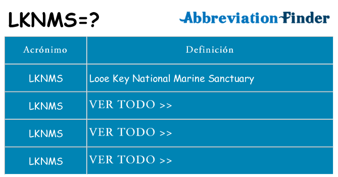 ¿Qué quiere decir lknms