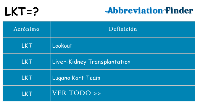 ¿Qué quiere decir lkt