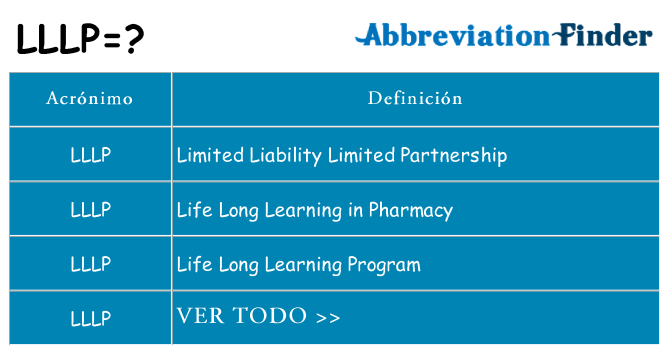 ¿Qué quiere decir lllp