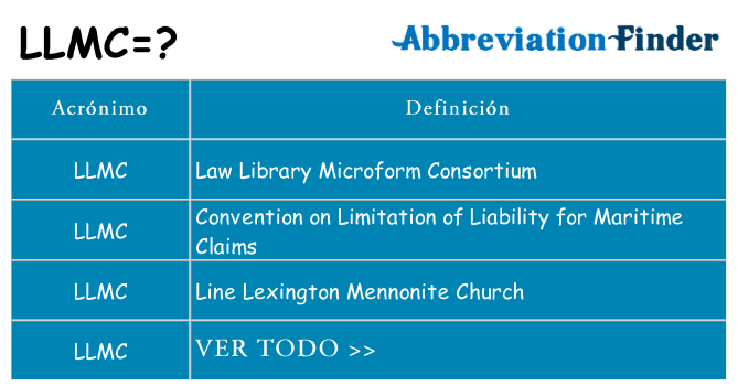 ¿Qué quiere decir llmc