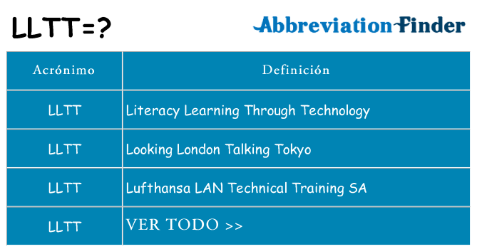 ¿Qué quiere decir lltt