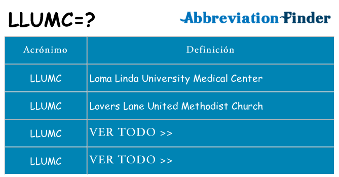 ¿Qué quiere decir llumc