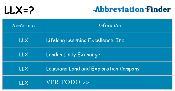 ¿Qué quiere decir llx