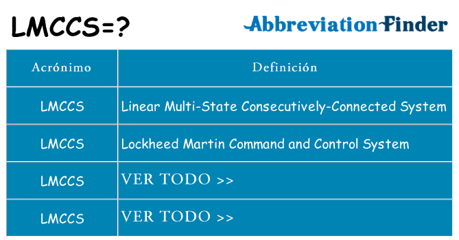 ¿Qué quiere decir lmccs