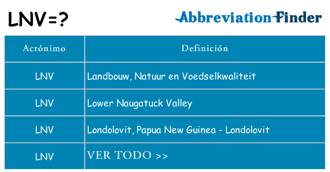 ¿Qué quiere decir lnv