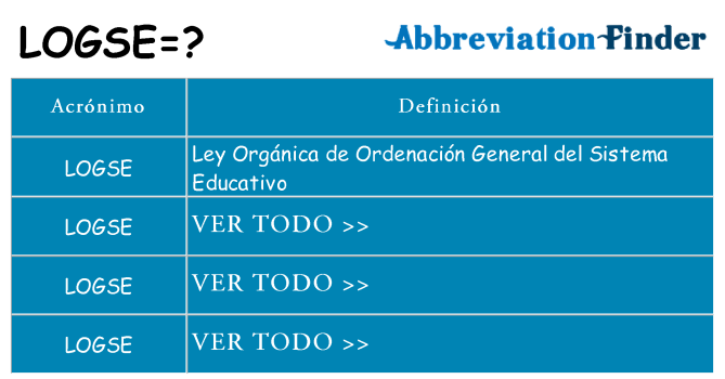 ¿Qué quiere decir logse