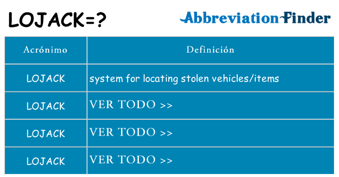 ¿Qué quiere decir lojack
