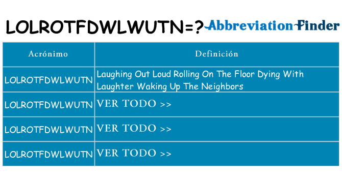 ¿Qué quiere decir lolrotfdwlwutn