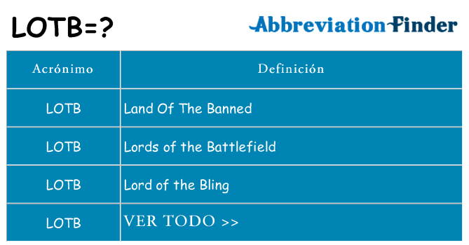 ¿Qué quiere decir lotb