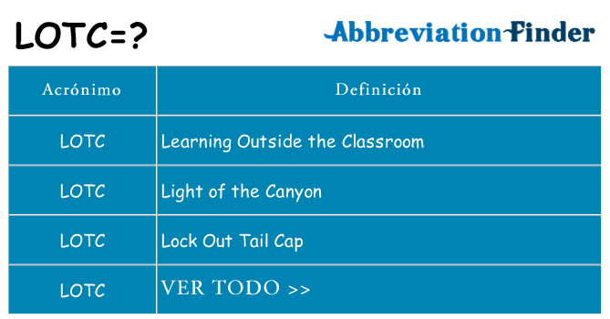 ¿Qué quiere decir lotc