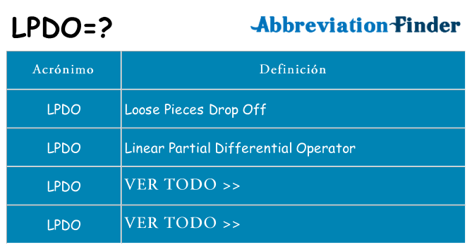 ¿Qué quiere decir lpdo