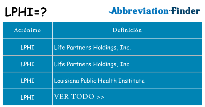 ¿Qué quiere decir lphi