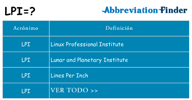 ¿Qué quiere decir lpi