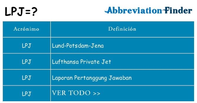 ¿Qué quiere decir lpj