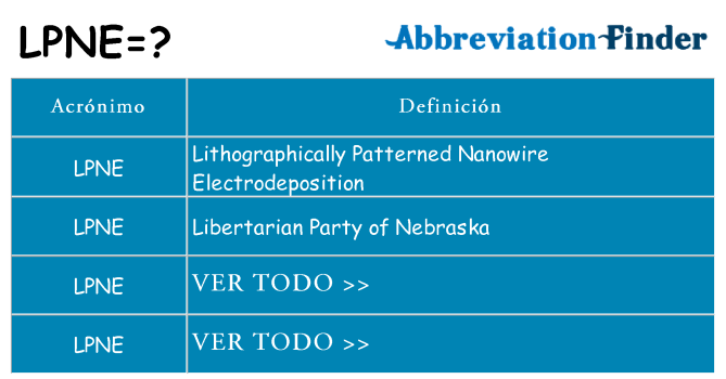¿Qué quiere decir lpne