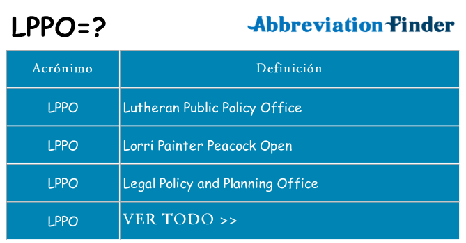 ¿Qué quiere decir lppo