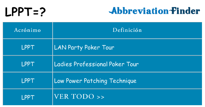 ¿Qué quiere decir lppt