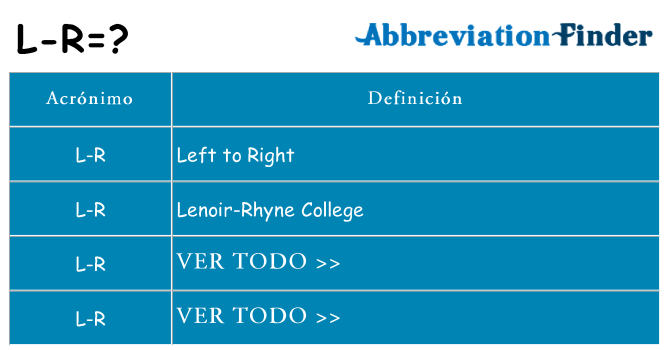 ¿Qué quiere decir l-r