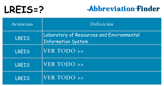 ¿Qué quiere decir lreis