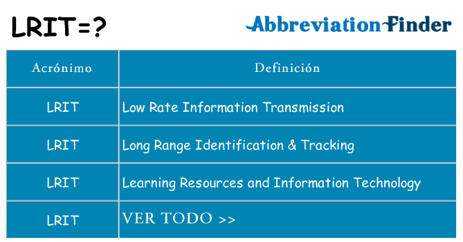 ¿Qué quiere decir lrit