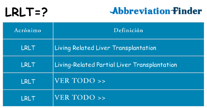 ¿Qué quiere decir lrlt